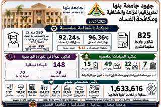 الجيزاوي يستعرض تقرير إنجازات الجامعة في الحوكمة والنزاهة خلال عام 25/ 26