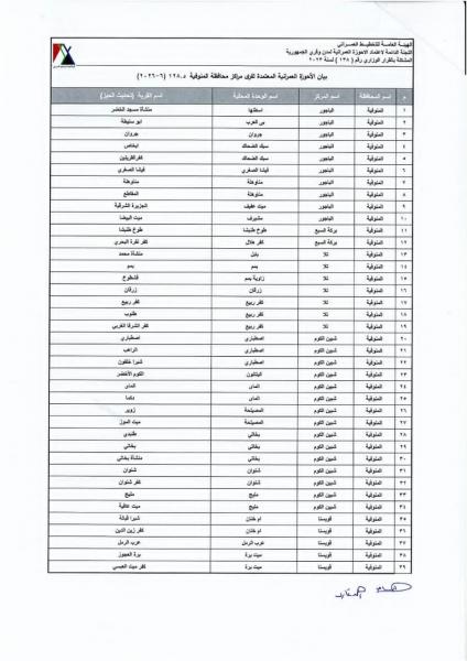 النهار نيوز
